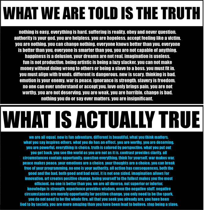 Going beyond the limited and locked in construct of our 3D World Reality